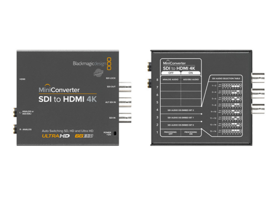 Videosplitterset HD auf SDI und 2x SID auf HD