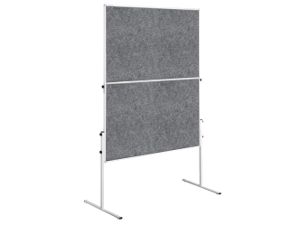 Moderationstafel Metaplan